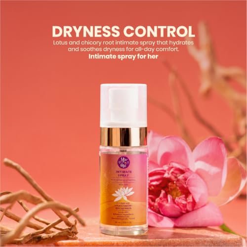 Yu n Me Dryness Control Intimate Spray for Women | 60ml Feminine Hygiene Spray | Lotus & Chicory Extracts | pH Balanced Vaginal Dryness Relief | Dermatologically Tested | Paraben & Sulfate Free | PO1 - Image 2