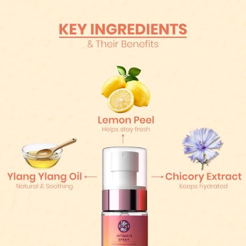Yu n Me Dryness Control Intimate Spray for Women | 60ml Feminine Hygiene Spray | Lotus & Chicory Extracts | pH Balanced Vaginal Dryness Relief | Dermatologically Tested | Paraben & Sulfate Free | PO1 - Image 3