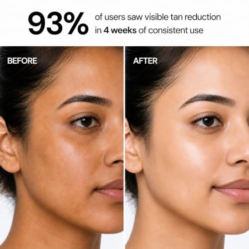 ClarityLabs Kojic & Niacinamide Brightening Soap | Pack of 4 | For Tan Removal, Pigmentation, Dark Spots, Sun Damage | Detan Soap for men and women with Vitamin C | Brightens Underarms | Paraben Free | All Skin Types | Glowing Brighter Skin | 4 Soaps Pack - Image 2