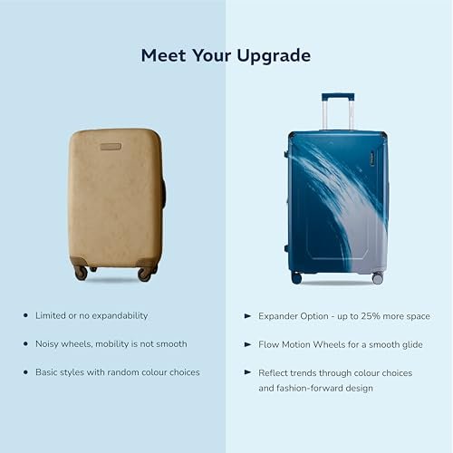 Provogue Wave Hard-Sided PC Trolley Bag Set of 2 | Expandable Space with 8 Wheels Trolley Bags for Travel | Lightweight with TSA Lock | 3 Year Warranty (Admiral Blue) - Image 3