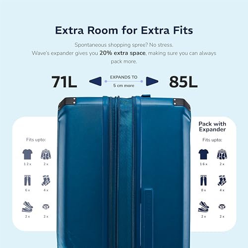 Provogue Wave Hard-Sided PC Trolley Bag Set of 2 | Expandable Space with 8 Wheels Trolley Bags for Travel | Lightweight with TSA Lock | 3 Year Warranty (Admiral Blue) - Image 4