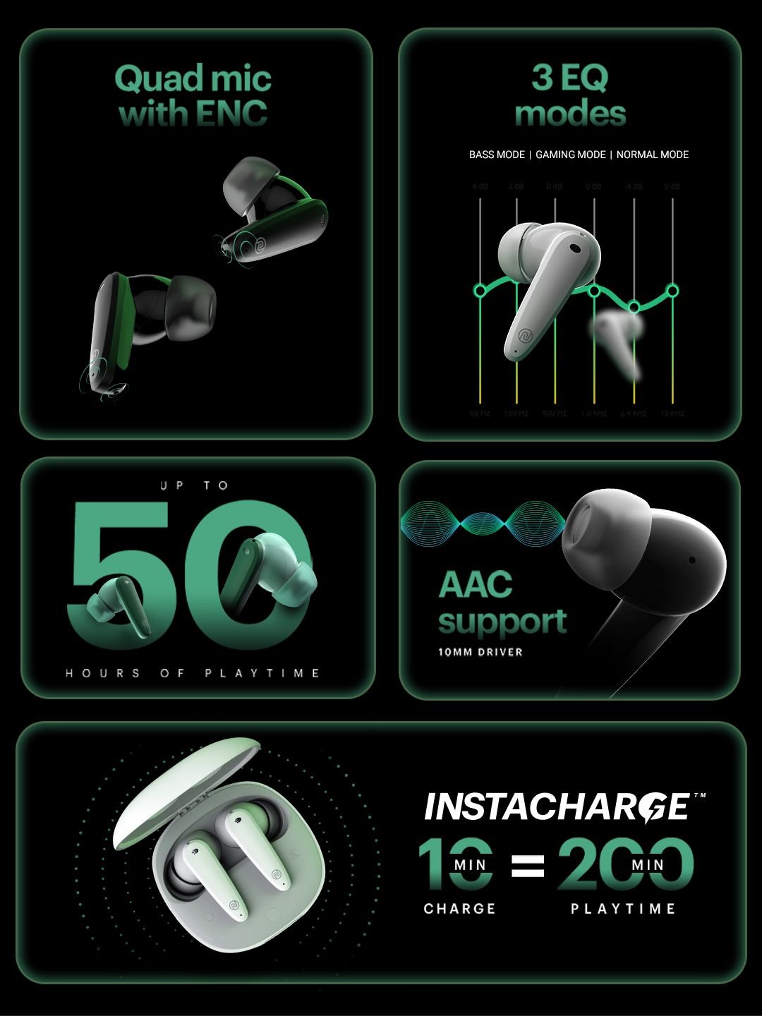 Noise Buds VS404 in Ear Truly Wireless Earbuds 50Hrs of Playtime ENC - Image 2