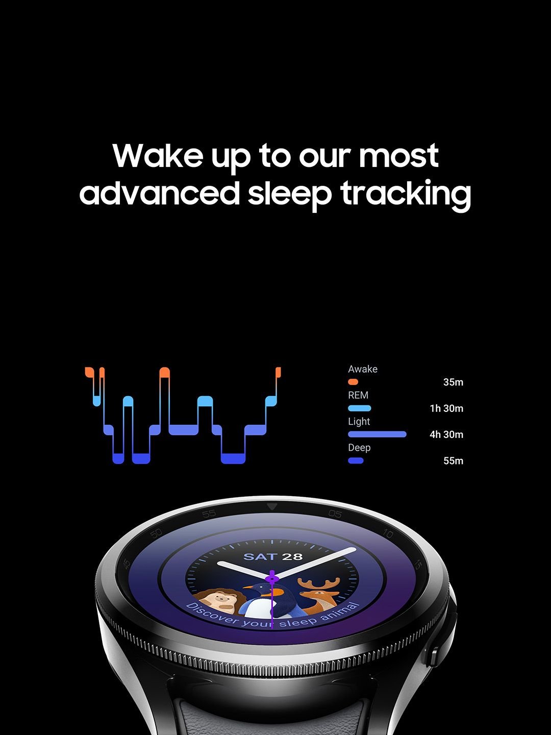 Samsung Galaxy Watch 6 Classic LTE (47mm, Compatible with Android only) - Image 3