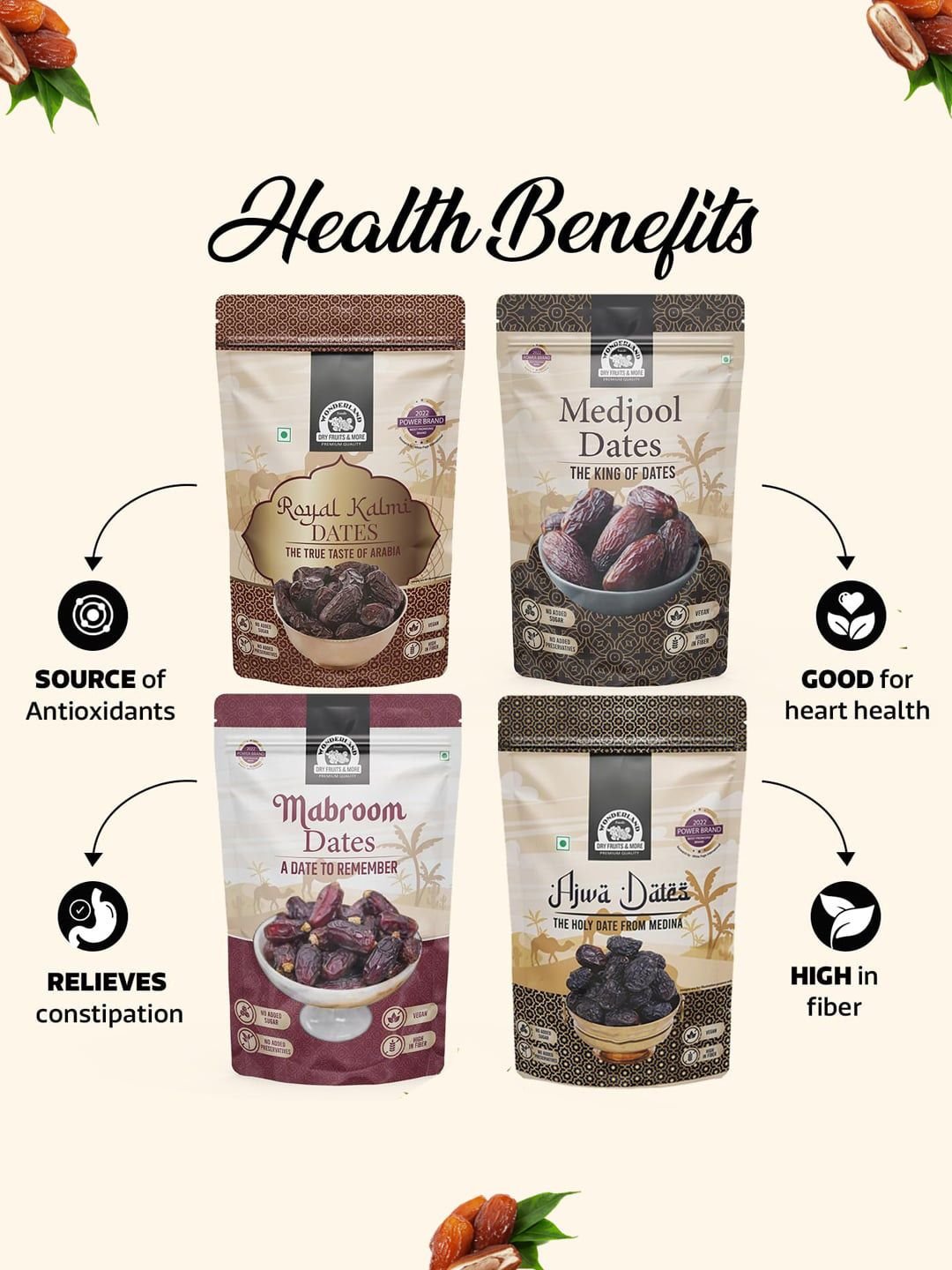 Wonderland Foods Pack Of 4 Premium Mabroom Kalmi Medjool & Ajwa Dates 200g Each - Image 4