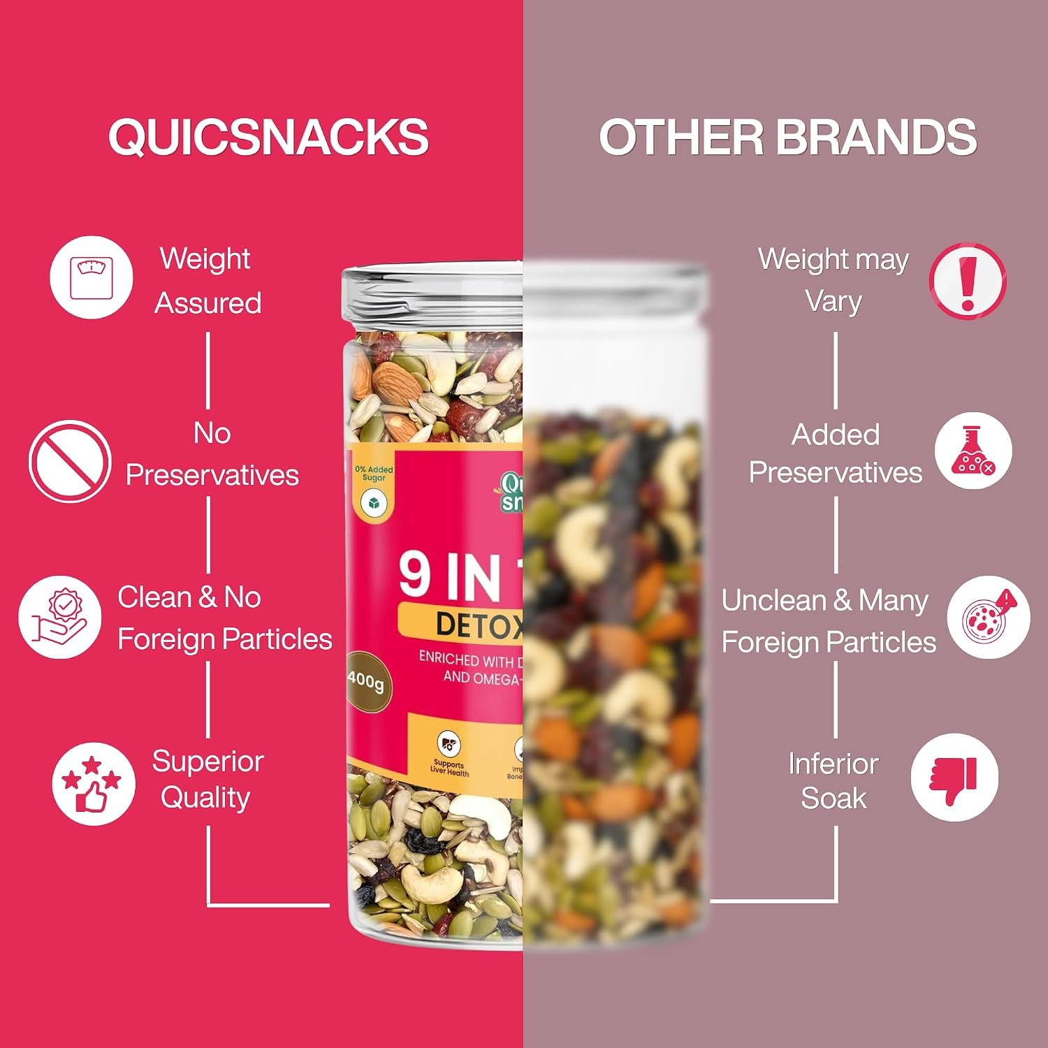 QuicSnacks 9-in-1 Mix Detoxibites Seeds 400g – Omega-3 Rich, Crunchy Vegetarian Trail Mix | Heart Health, Circulation & Energy Boost | Nuts, Seeds & Dry Fruits Snack - Image 6