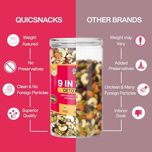 QuicSnacks 9-in-1 Mix Detoxibites Seeds 400g – Omega-3 Rich, Crunchy Vegetarian Trail Mix | Heart Health, Circulation & Energy Boost | Nuts, Seeds & Dry Fruits Snack - Image 13