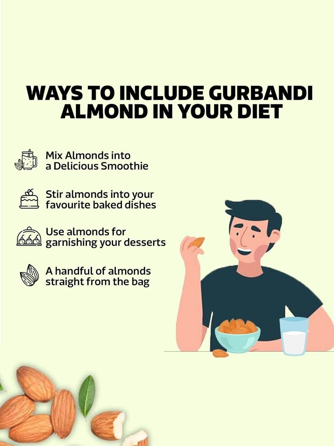 Wonderland Foods Set Of 2 Premium Gurbandi Almond- 500g Each - Image 7