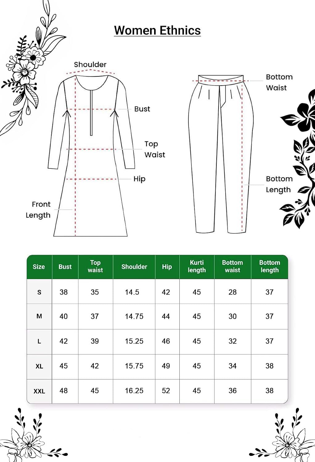 ANNI Designer Pure Cotton Embroidered Kurta Set for Women | Rust Orange Kurta with Pants & Dupatta | Floral Neck & Hem Embroidery | Cotton Kurta Set for Women | 10 Colour Options Available - Image 6