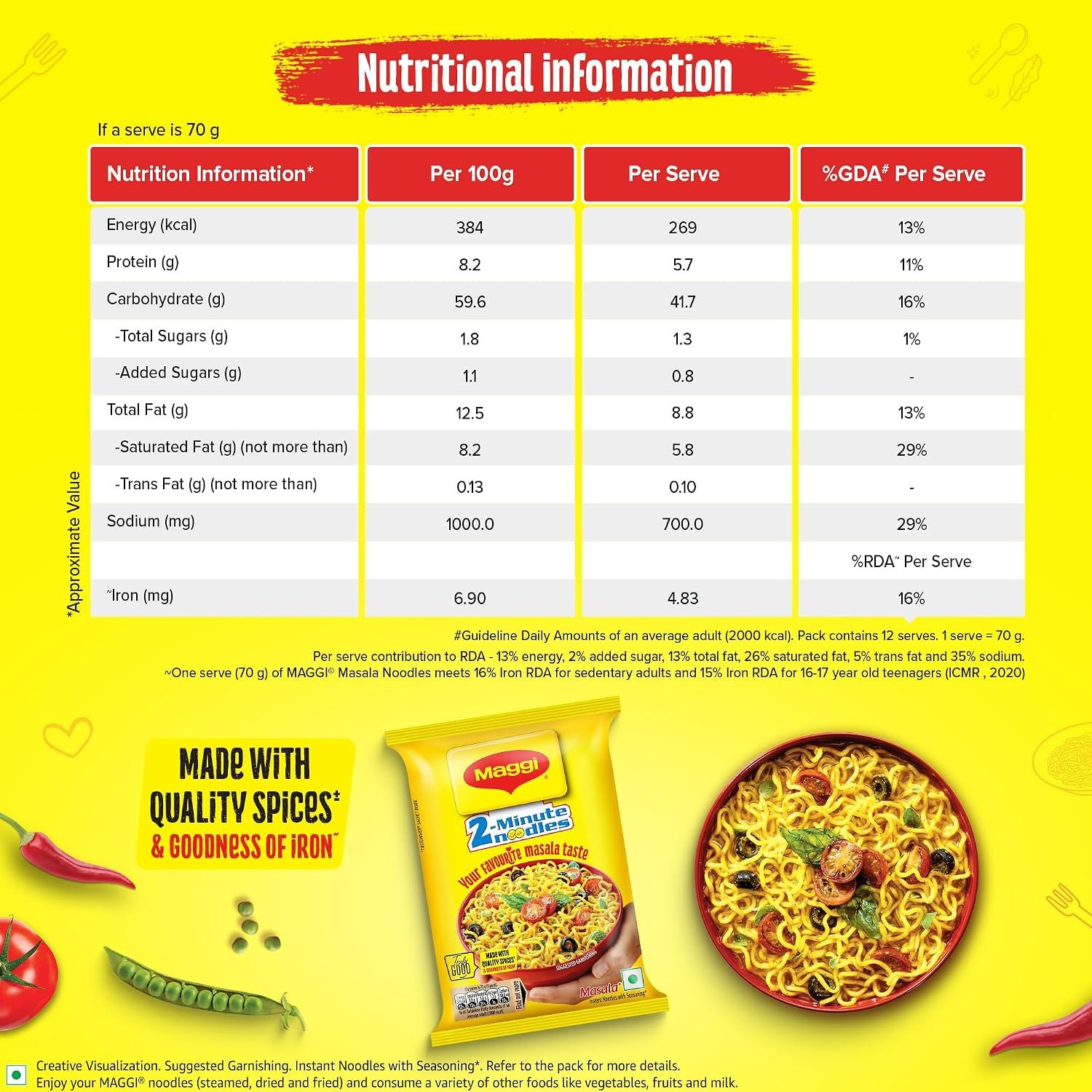 MAGGI 2-Minute Instant Noodles 12 x 70/75g each (Weight may vary) | Your favourite masala noodles with goodness of iron; Made with choicest quality spice, Mega pack - Image 7