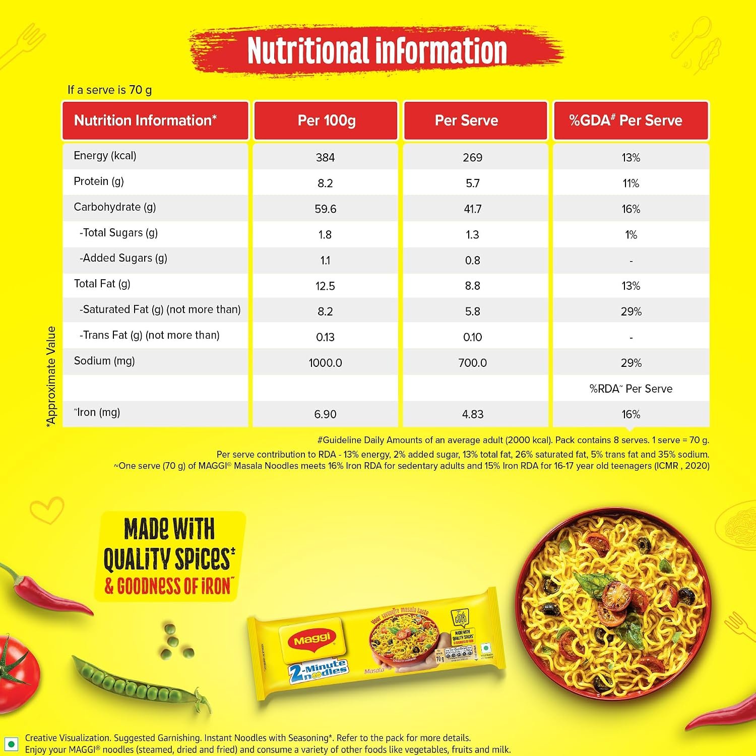 MAGGI 2-Minute Instant Noodles 560g/600g (weight may vary) | Your favourite masala noodles with goodness of iron; Made with choicest quality spice - Image 2